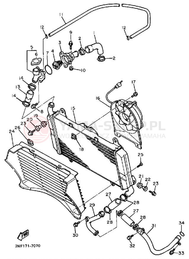 Schemat "Układ chlodzenia" do Yamaha FZ750UC/FZ750U