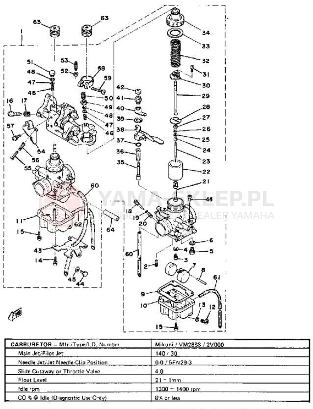 Schemat "Gaźnik" do Yamaha RD400F