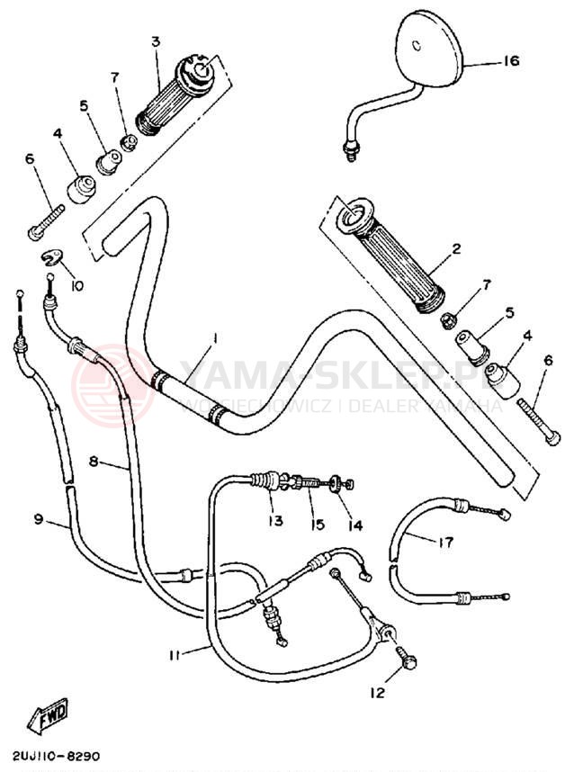Schemat "Kierownica i osprzęt" do Yamaha ROUTE 66 XV250WC/XV250W