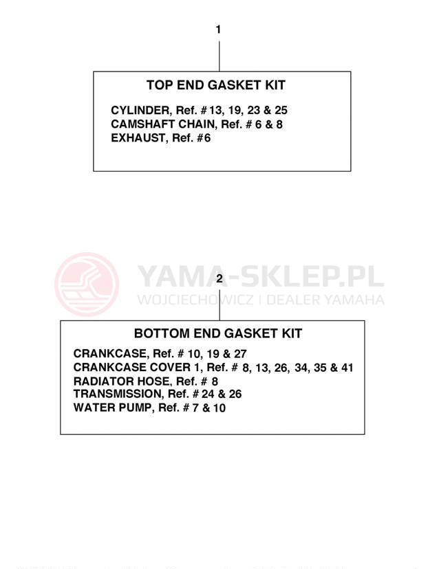 Schemat "częsci" do Yamaha YFZ450R YFZ450RZL
