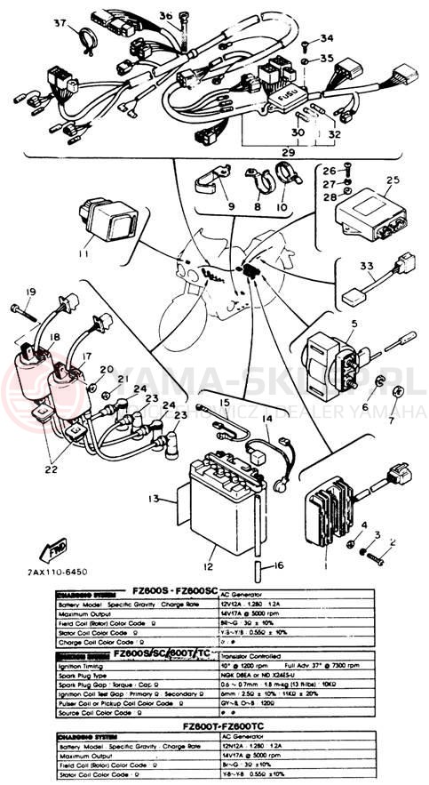 Schemat "układ elektryczny" do Yamaha FZ600T/FZ600TC