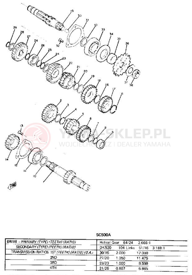 Schemat "Skrzynia biegów " do Yamaha SC500A