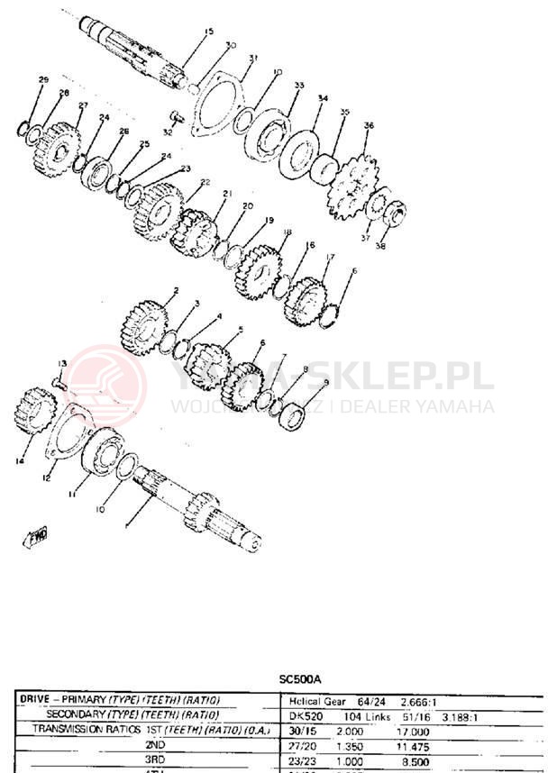 Schemat "Skrzynia biegów " do Yamaha SC500