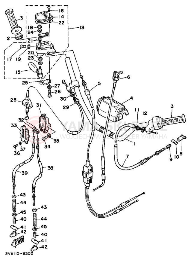 Schemat "Kierownica i osprzęt" do Yamaha MOTO-4 YFM350ERU