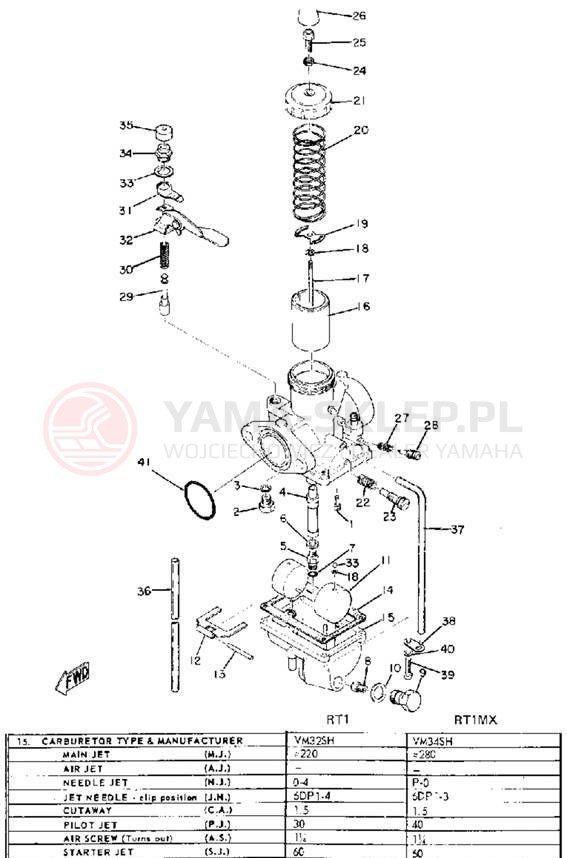 Schemat "Gaźnik" do Yamaha RT1M/RT1