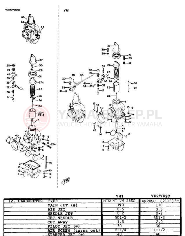 Schemat "Gaźnik" do Yamaha YR1