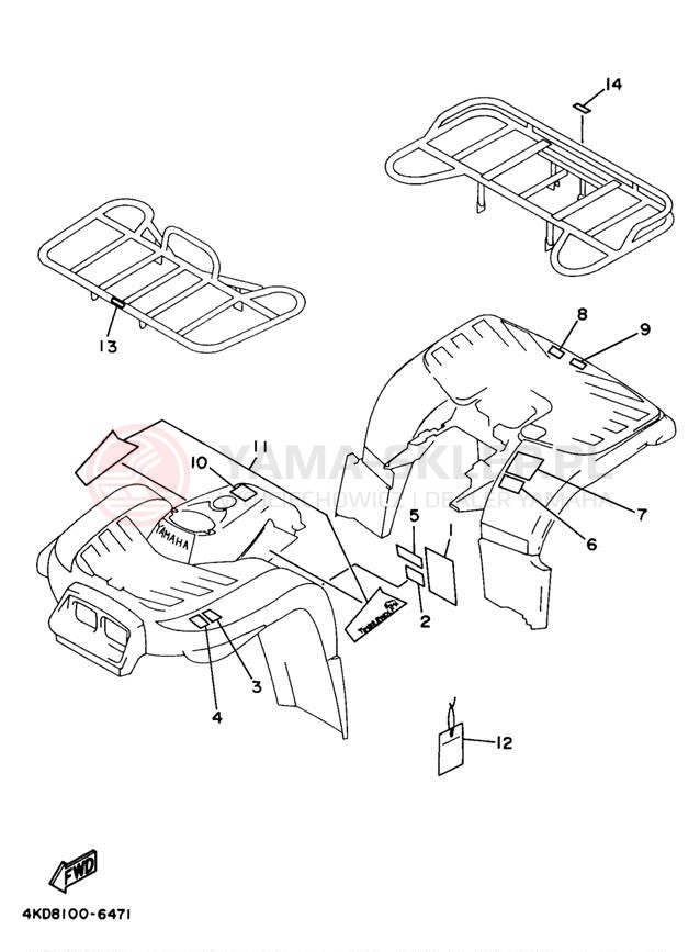 Schemat "naklejki" do Yamaha TIMBERWOLF YFB250UK