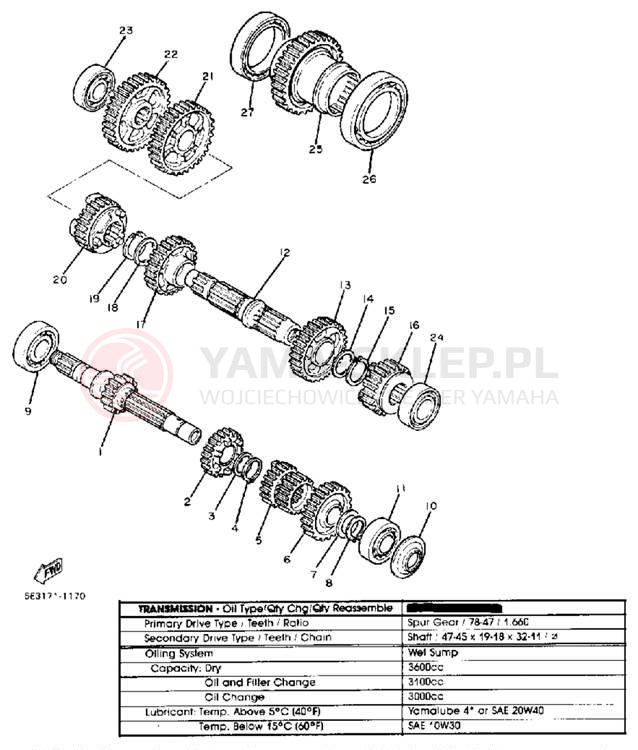 Schemat "Skrzynia biegów " do Yamaha VIRAGO 750 XV750J