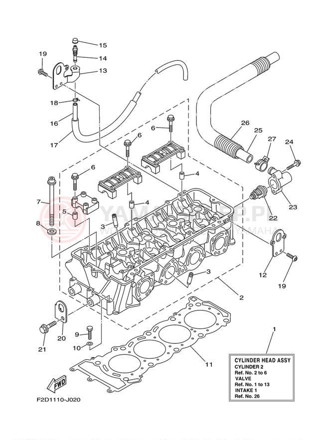 Schemat "cylinder" do Yamaha 242 LIMITED SXT1800HJ