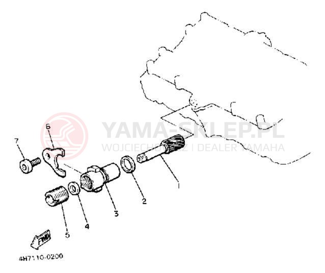 Schemat "Tryby licznika" do Yamaha XJ550RJ