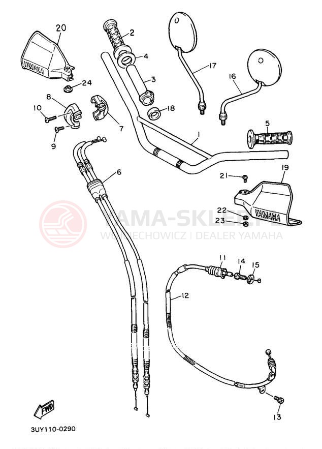 Schemat "Kierownica i osprzęt" do Yamaha XT600EBC/XT600EB