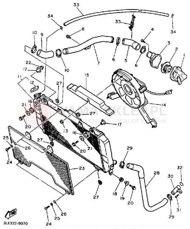 Schemat "Układ chlodzenia" do Yamaha FZR1000A/FZR1000AC