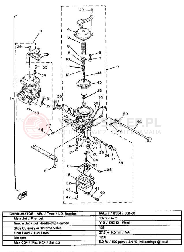 Schemat "Gaźnik" do Yamaha XS650SH