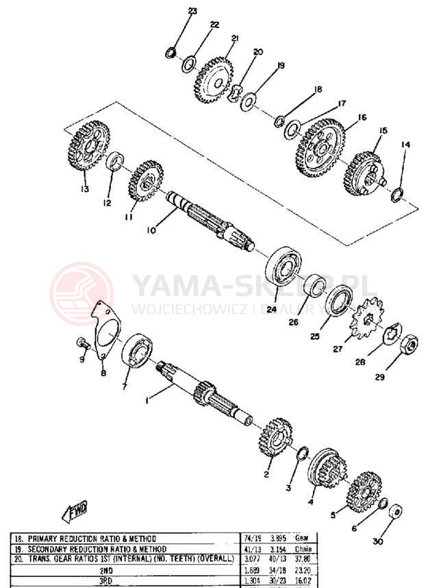 Schemat "Skrzynia biegów " do Yamaha JT2/JT2MX
