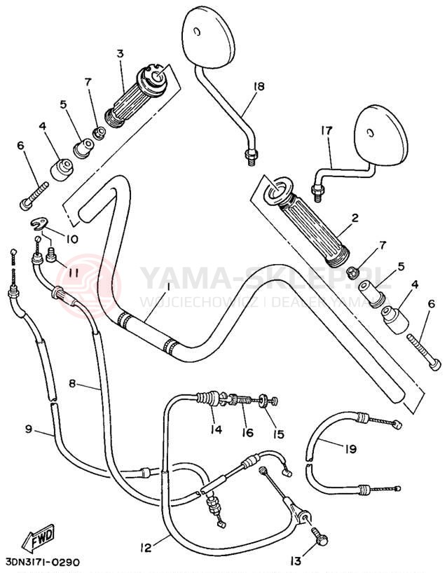 Schemat "Kierownica i osprzęt" do Yamaha VIRAGO 250 XV250G/XV250GC