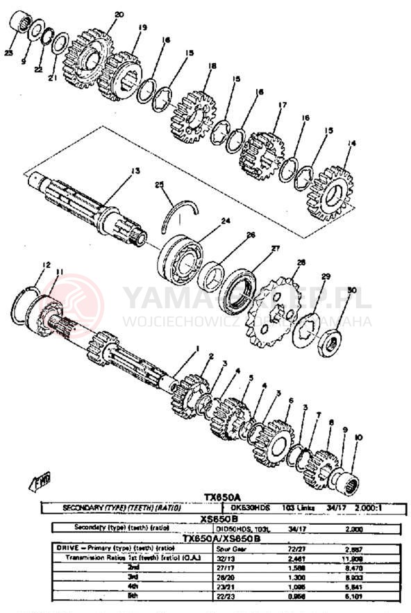 Schemat "Skrzynia biegów " do Yamaha XS650C