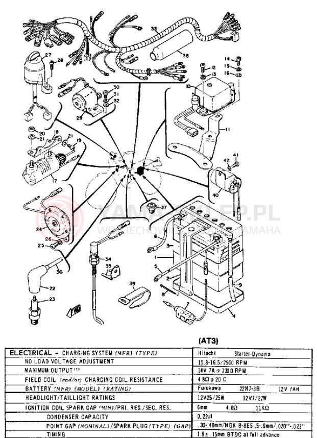 Schemat "układ elektryczny" do Yamaha AT3_CT3 CT3/AT3