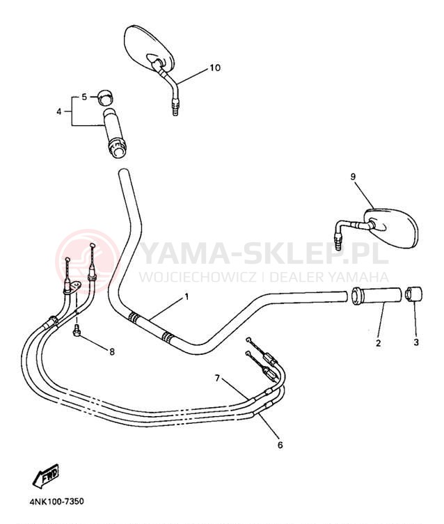 Schemat "Kierownica i osprzęt" do Yamaha XVZ13LTJ/XVZ13LTJC