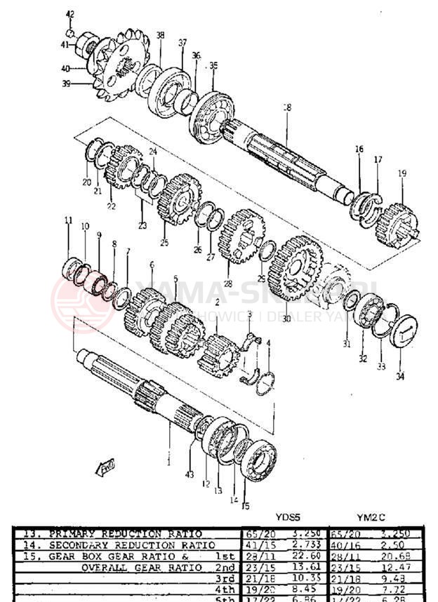 Schemat "Skrzynia biegów " do Yamaha YDS5/YM2C