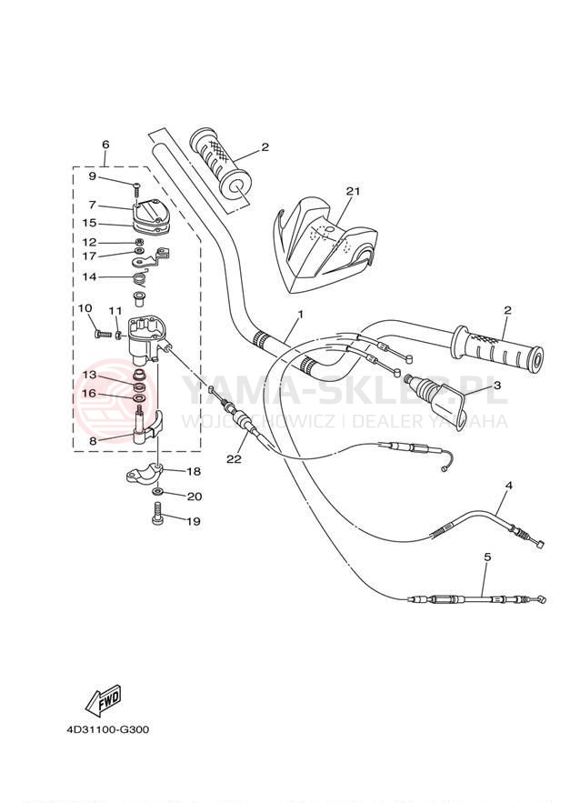 Schemat "Kierownica i osprzęt" do Yamaha RAPTOR 250 YFM25RDW/YFM25RDL