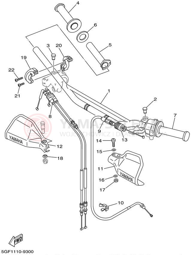 Schemat "Kierownica i osprzęt" do Yamaha TTR250 TTR250LC/TTR250L