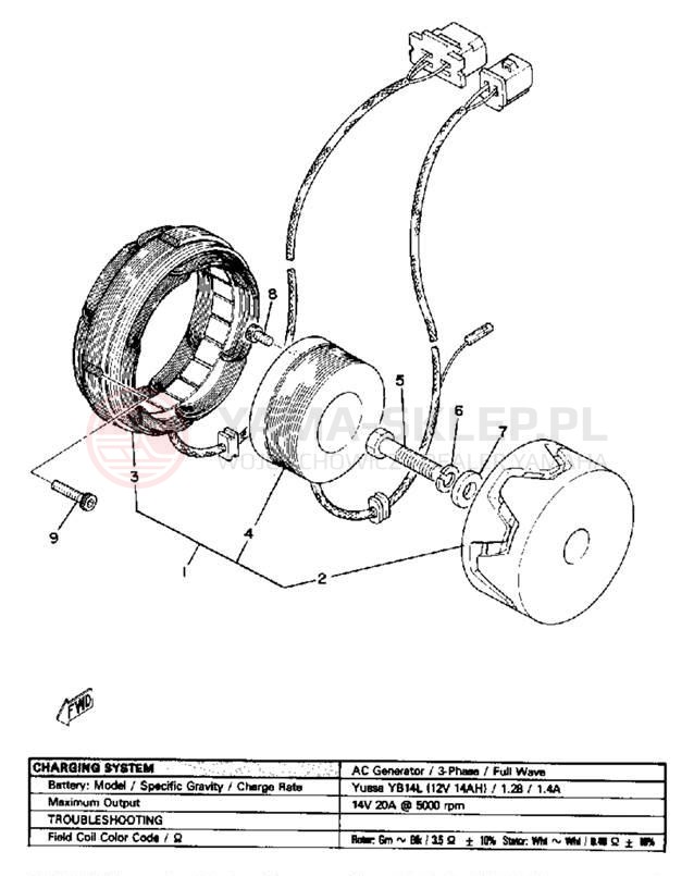 Schemat "Układ zapłonowy" do Yamaha XS850H
