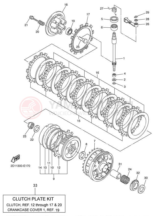 Schemat "sprzęgło" do Yamaha FZ-1 CA FZS10VC/FZS10V