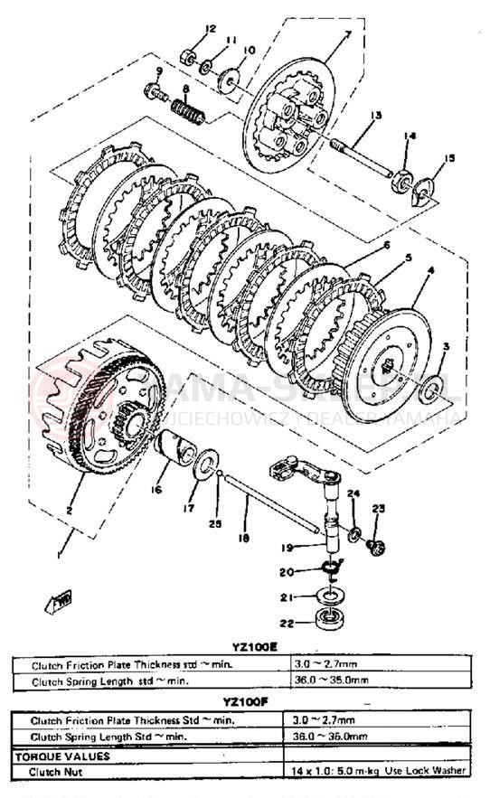 Schemat "sprzęgło" do Yamaha YZ100E