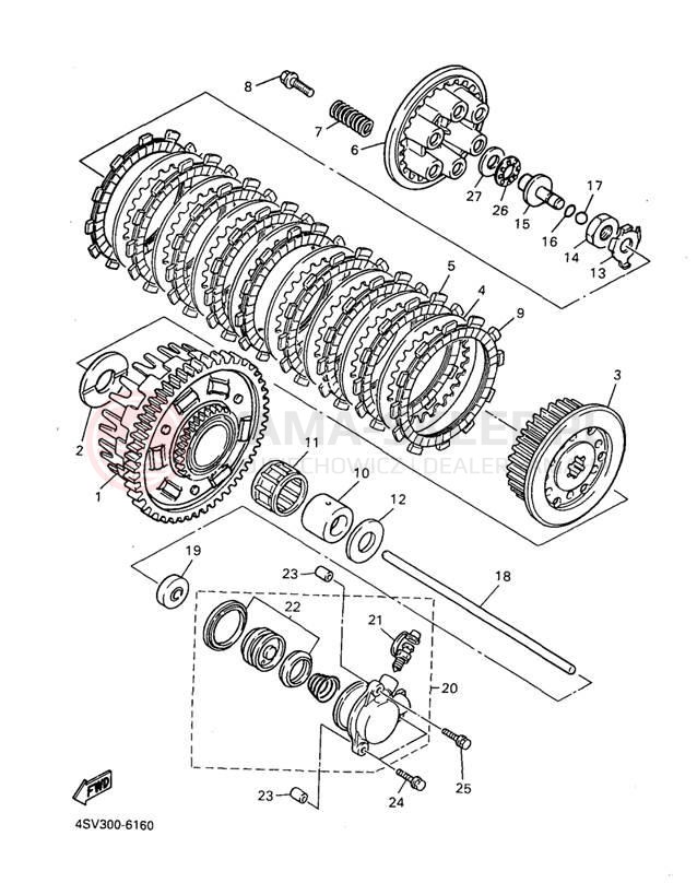 Schemat "sprzęgło" do Yamaha YZF1000RJC/YZF1000RJ