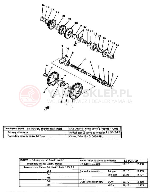 Schemat "Skrzynia biegów " do Yamaha LB802AE