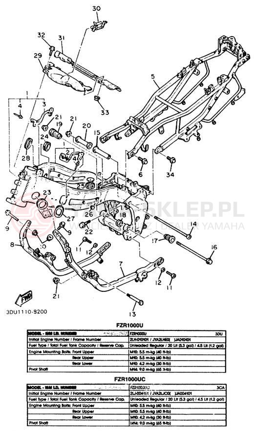 Schemat "rama" do Yamaha FZR1000U/FZR1000UC