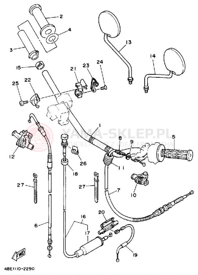 Schemat "Kierownica i osprzęt" do Yamaha SEROW XT225DC/XT225D