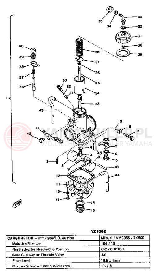 Schemat "Gaźnik" do Yamaha YZ100D