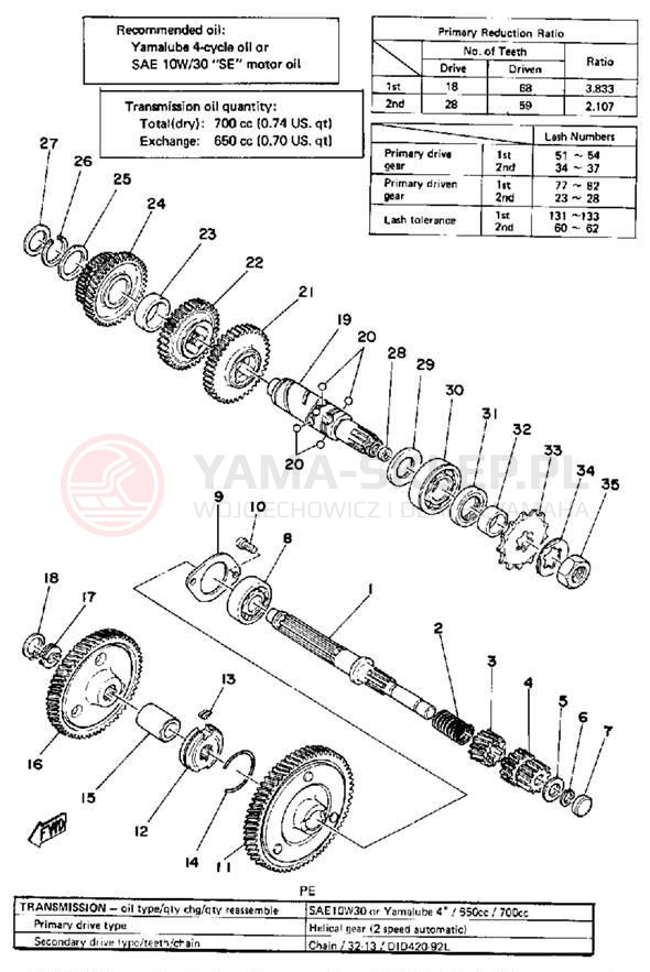 Schemat "Skrzynia biegów " do Yamaha LB50PE