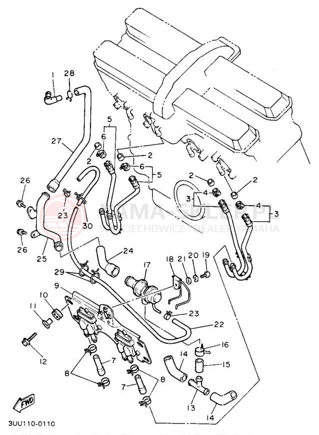 Schemat "Przewody układu chłodzenia" do Yamaha FZR600RBC