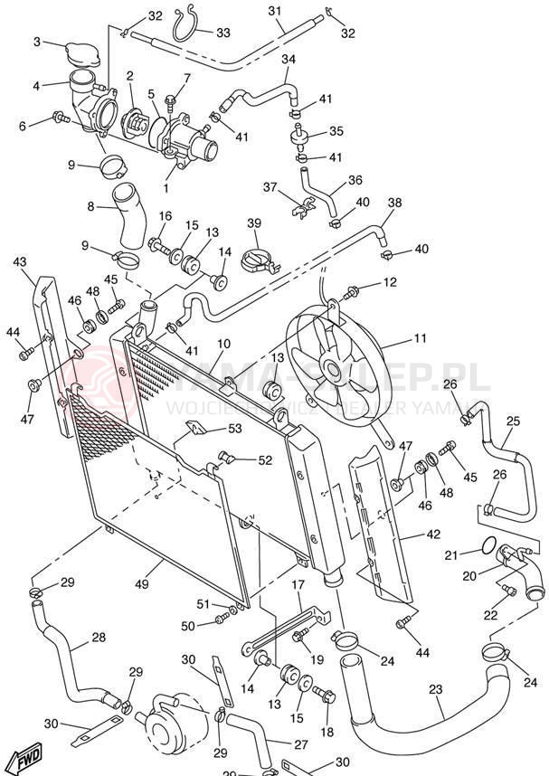 Schemat "Układ chlodzenia" do Yamaha FZ1 FZS1000N/FZS1000NC