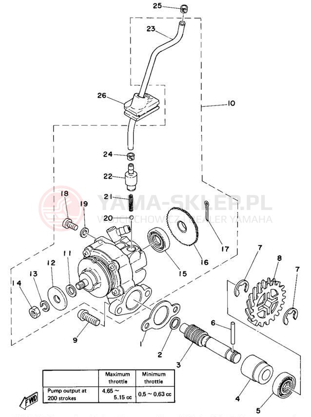 Schemat "Pompa olejowa" do Yamaha DT400D/DT250D