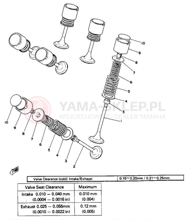 Schemat "zawory" do Yamaha XS750SE