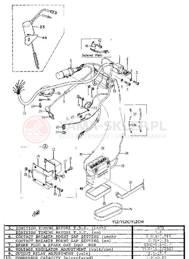 Schemat "układ elektryczny" do Yamaha YL2C YL2CM YLCM_68_EN
