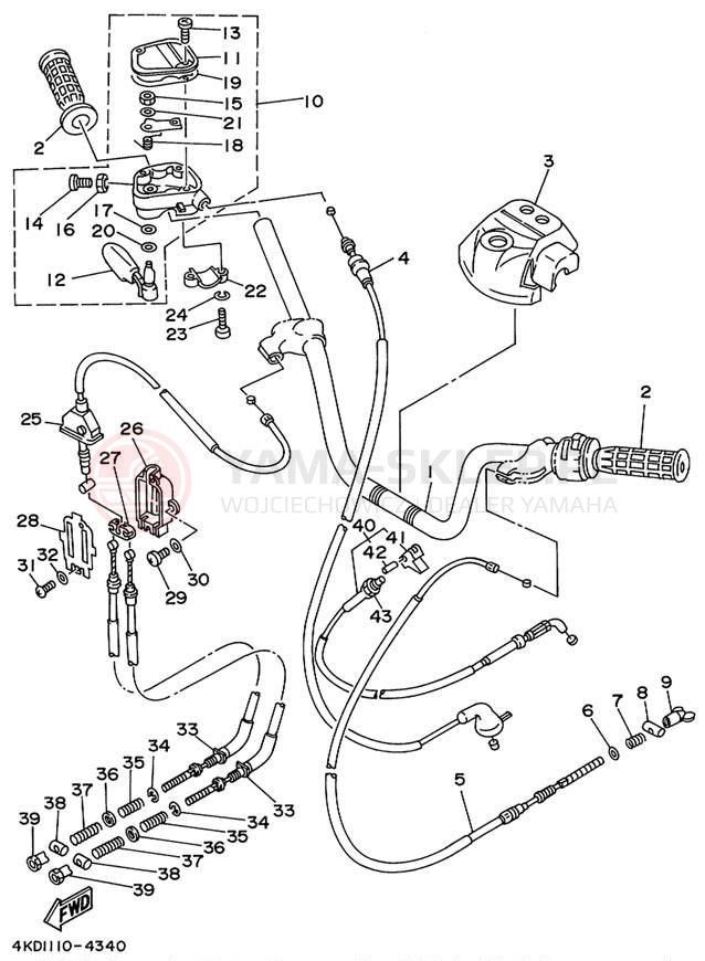 Schemat "Kierownica i osprzęt" do Yamaha TIMBERWOLF 2WD YFB250FWL