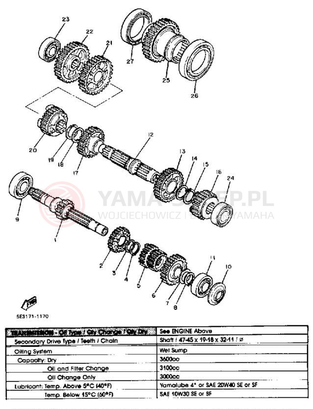 Schemat "Skrzynia biegów " do Yamaha VIRAGO 750 XV750K