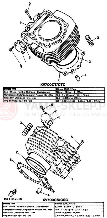 Schemat "cylinder" do Yamaha VIRAGO 700 XV700CTC/XV700CT