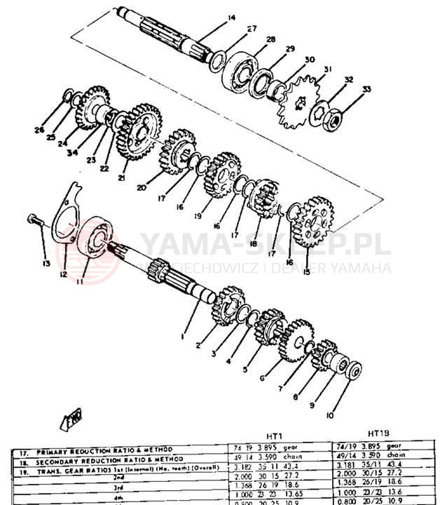 Schemat "Skrzynia biegów " do Yamaha HT1