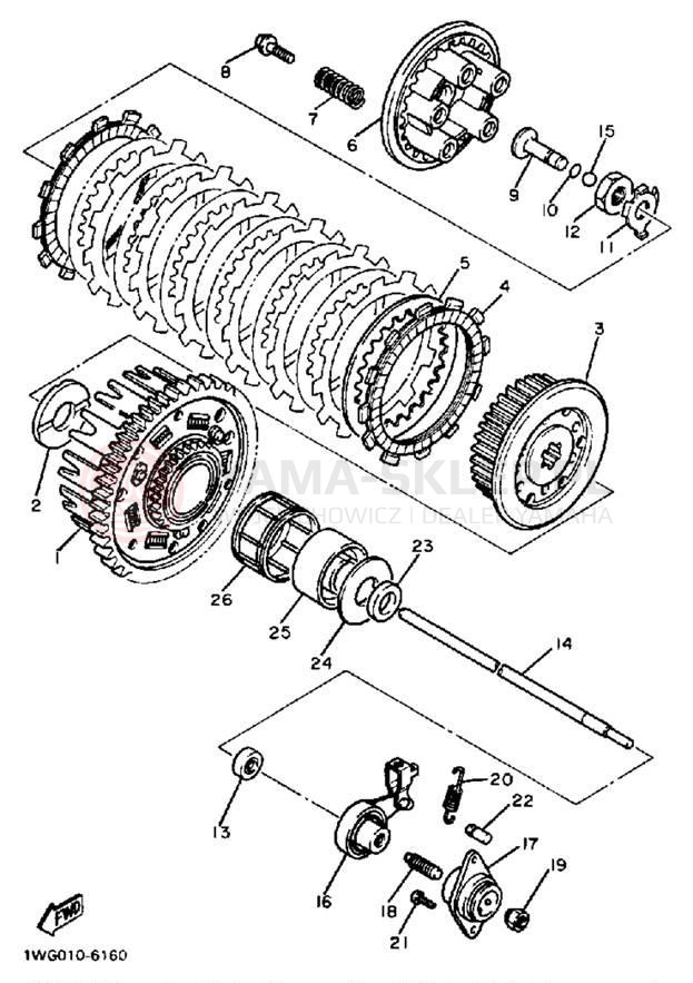 Schemat "sprzęgło" do Yamaha FZR400SUC