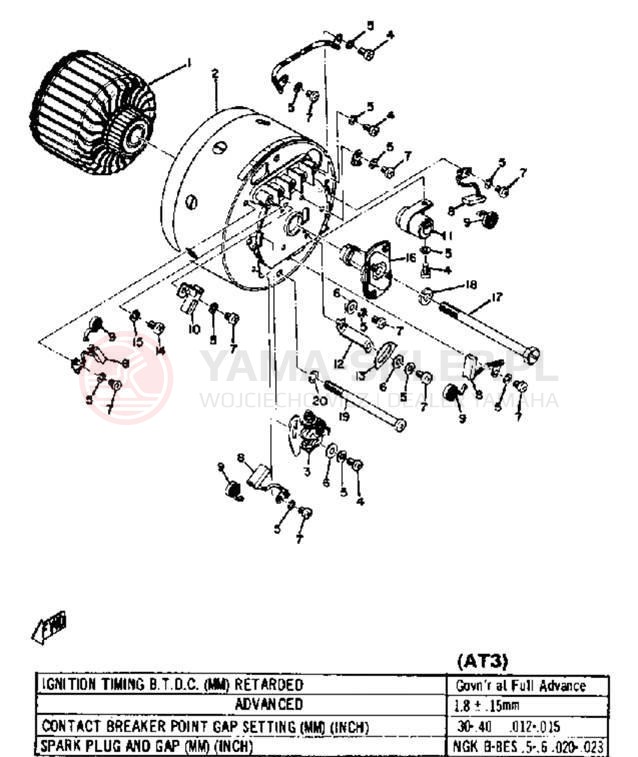 Schemat "rozrusznik" do Yamaha AT3_CT3 AT2/CT2