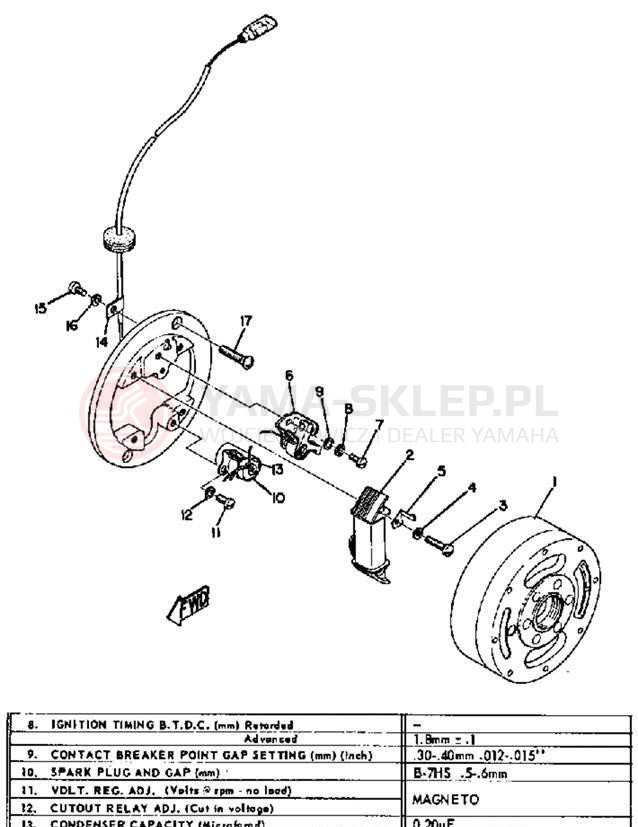 Schemat "Układ zapłonowy" do Yamaha JT1/JT1L