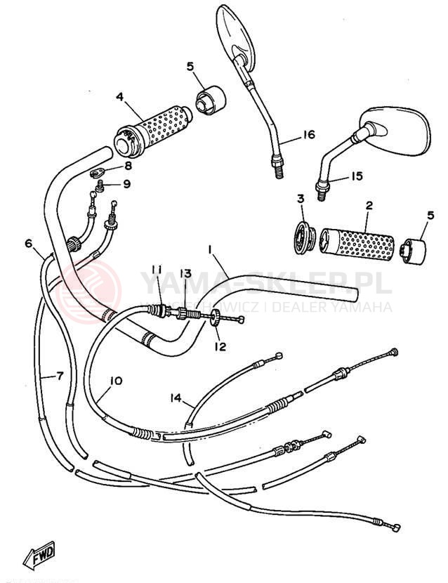 Schemat "Kierownica i osprzęt" do Yamaha VIRAGO 1100 XV1100F/XV1100FC
