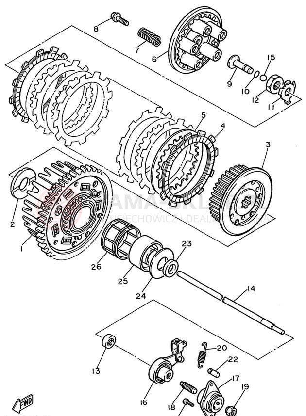 Schemat "sprzęgło" do Yamaha FZR600RLC/FZR600RL