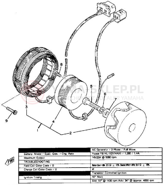 Schemat "Układ zapłonowy" do Yamaha XS850SG