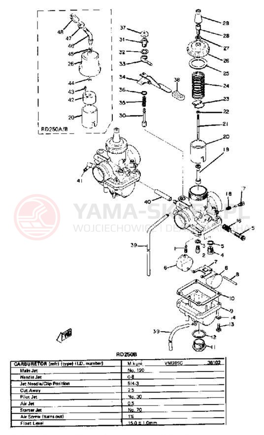 Schemat "Gaźnik" do Yamaha RD250A